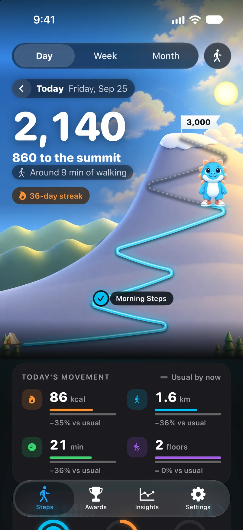 The Steggy Day screen on Friday, September 25: 2,140 steps, 860 to the 3,000 summit, a 36-day streak and Steggy climbing a glowing trail up the mountain.