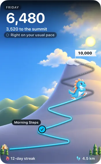 Animation of the Steggy’s Trail widget in Extra Large size through a Friday: 6,480, 8,432, 9,120 and 9,900 steps as Steggy climbs toward the 10,000 flag, then 11,260 with the goal smashed, the trail turned gold and Steggy on the summit with his flag.